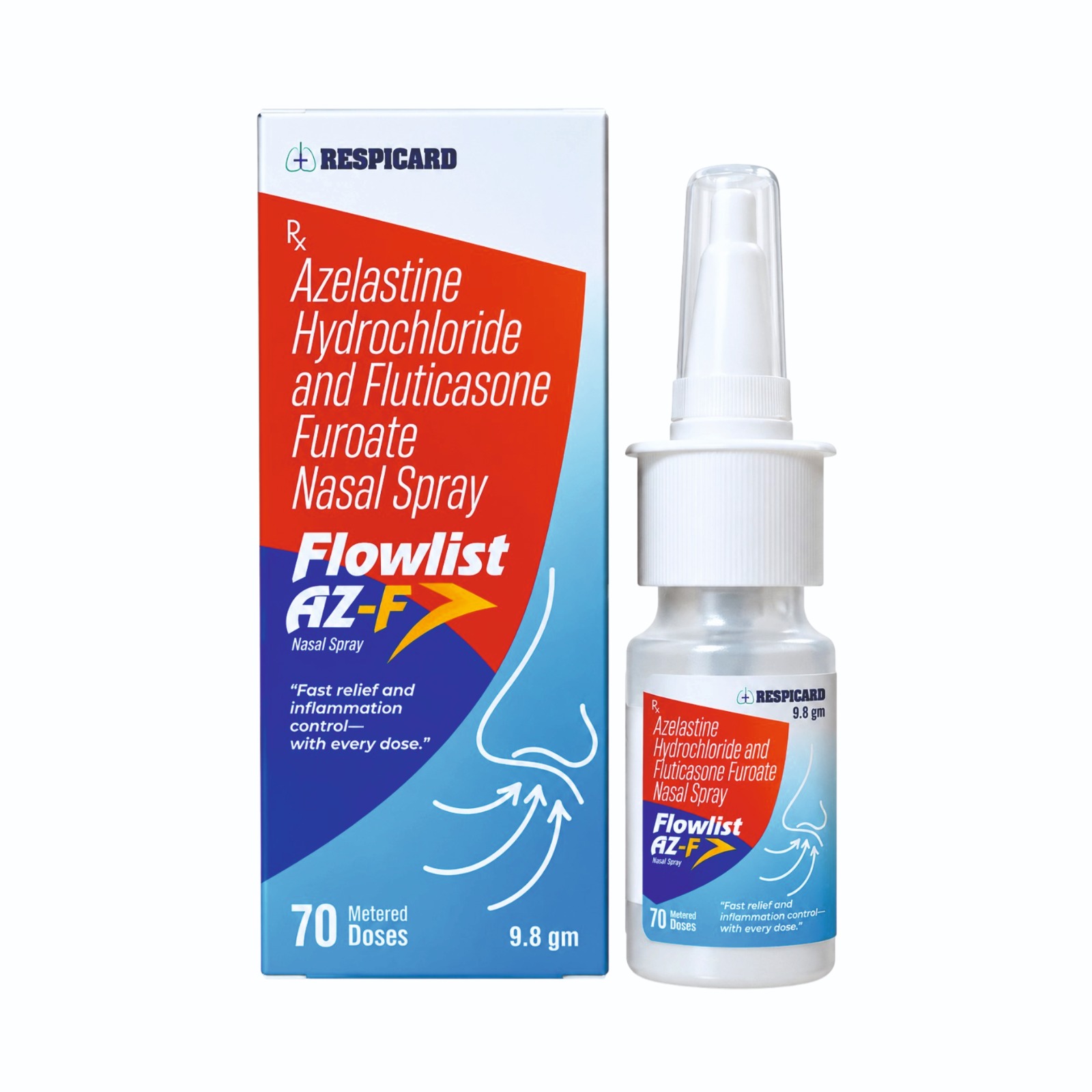 Flowlist AZ-F Nasal Spray