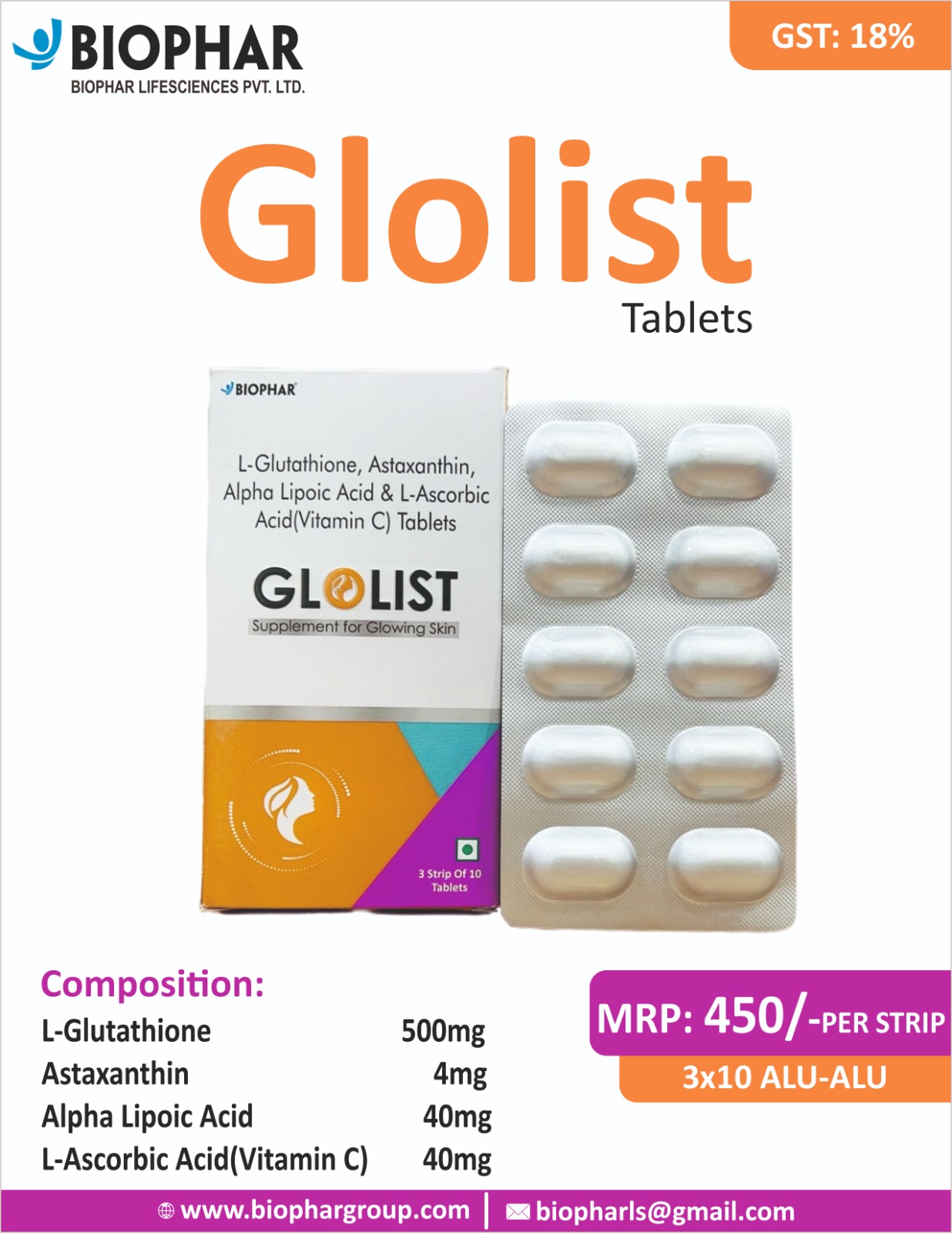 Glolist Tablets