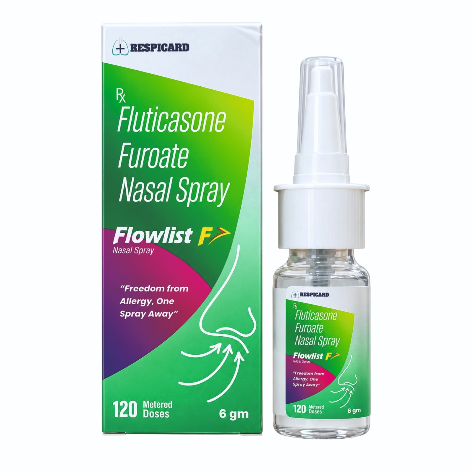 Flowlist F Nasal Spray