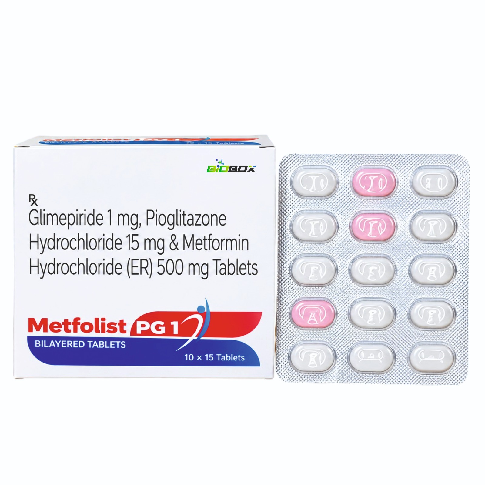 Metfolist PG 1 Bilayered Tablets
