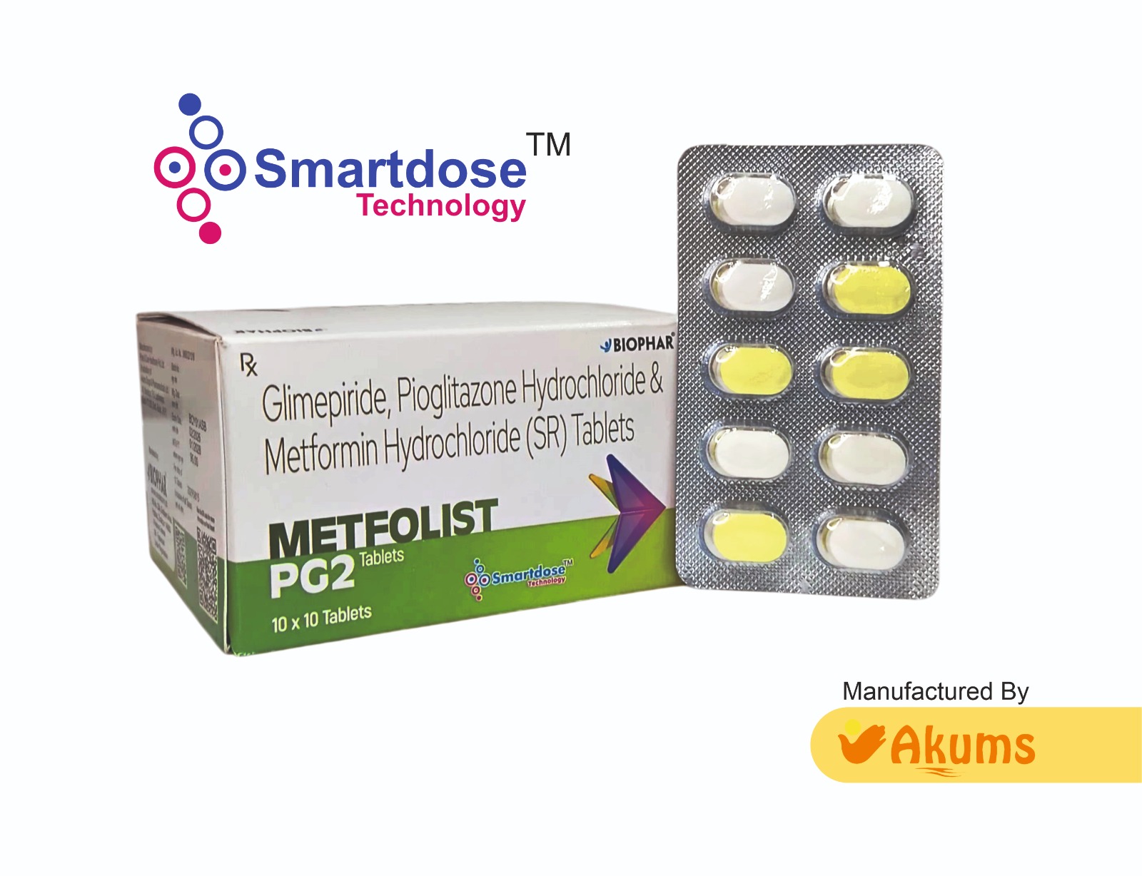 METFOLIST  PG2 Tablets